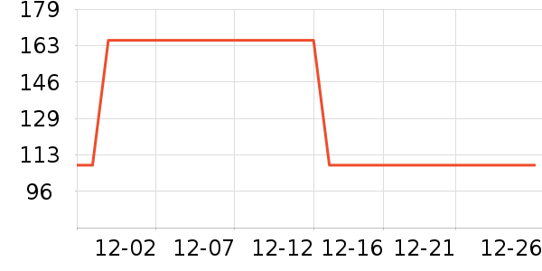 ֦���׾���ʷ�۸�