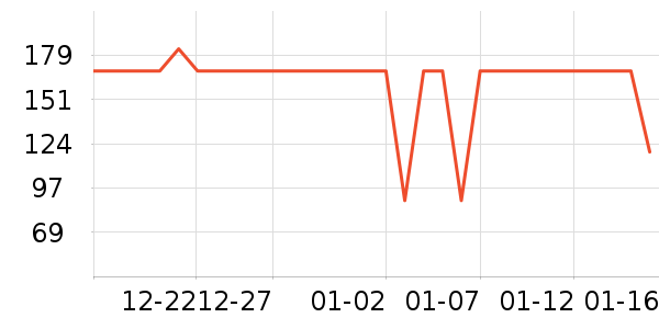 �������޷���ʷ�۸�