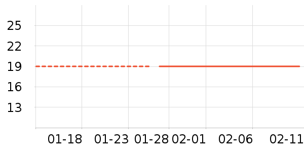 �����鰮�����ʷ�۸�