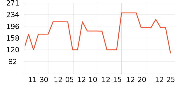 ȤȤ����˯��/�Ҿӷ���װ��ʷ�۸�