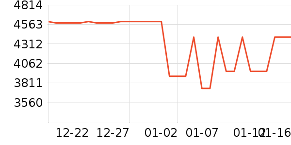 С���ϴ�»���ʷ�۸�