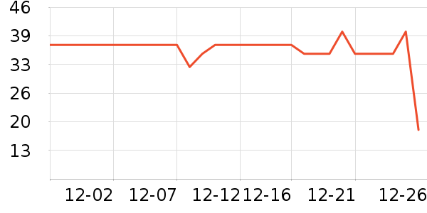 ����ݯ��������ʷ�۸�