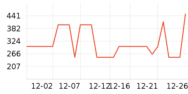 ��˾�����������ʷ�۸�