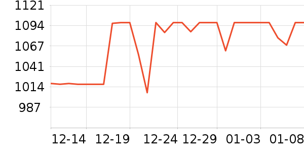 �������̻���ʷ�۸�