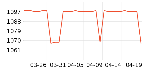 �������̻���ʷ�۸�