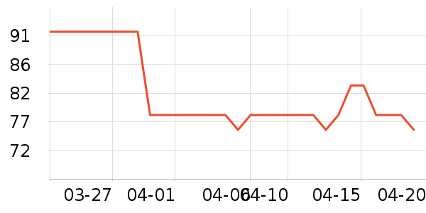 ��������Һ��˪��ʷ�۸�