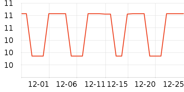 ����Ʒ����/��/����ʷ�۸�