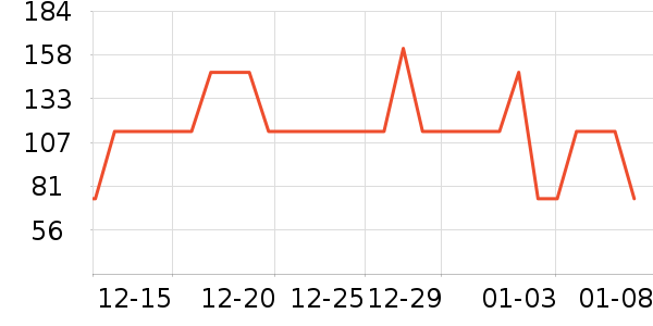 MQD��ͯ������ʷ�۸�