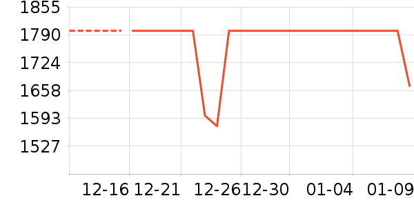 ��ܽ��Ůʽë�ش�����ʷ�۸�