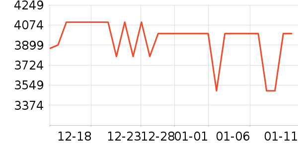 С��ƽ�������ʷ�۸�