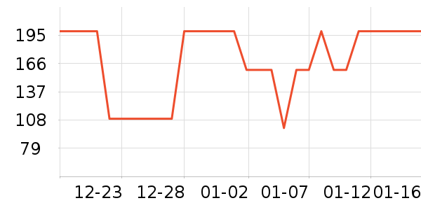 ��ͯ���¿���ʷ�۸�