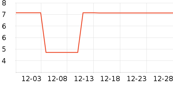 ����Ʒ��̨����ʷ�۸�