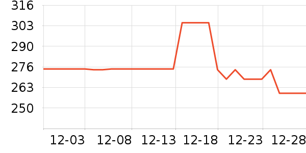 ������������ʷ�۸�