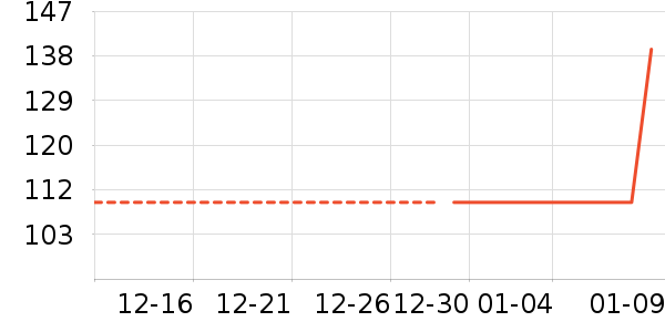 ɭ����ʿ����Ь��ʷ�۸�