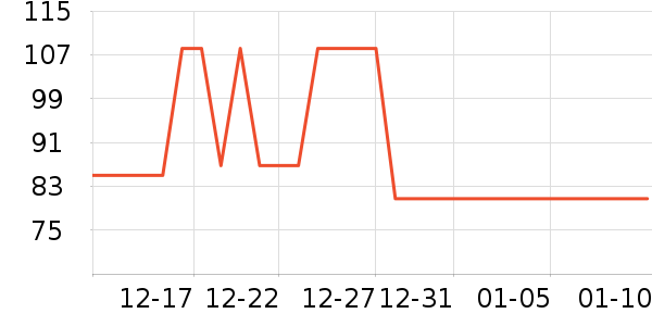 ��Ψ���޷���ʷ�۸�