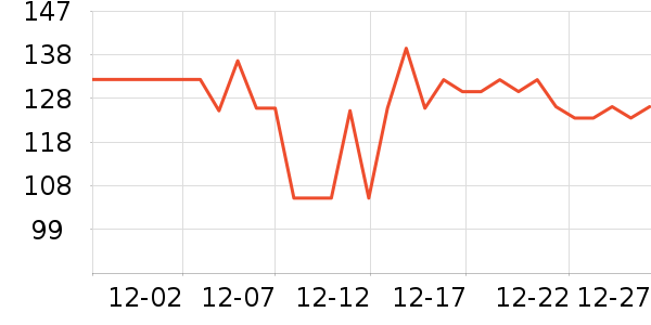 ��۴�ҩ�����޹�˾���������ʷ�۸�