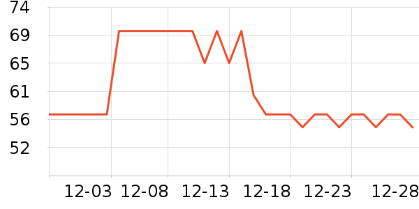 ��ʫ��ԡ¶��ʷ�۸�