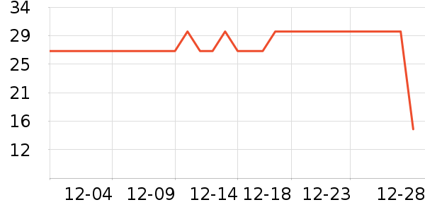 ��������������ʷ�۸�