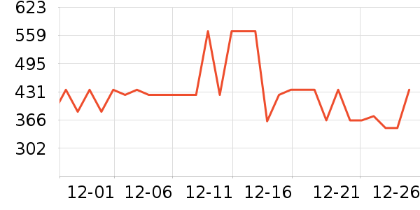 ��ţ��������ʷ�۸�