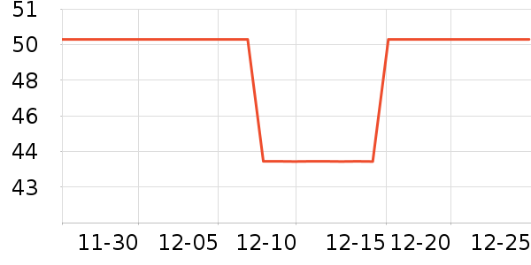 361����Ӿ�þ���ʷ�۸�