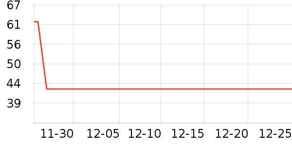 ŷ����������/ͥԺ����ʷ�۸�