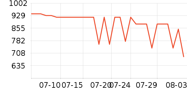 ��Ϊ�����ֱ���ʷ�۸�