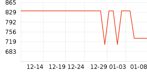 ��Ϊ�����ֱ���ʷ�۸�