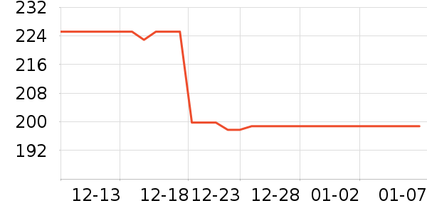 �׶����/�������ʷ�۸�