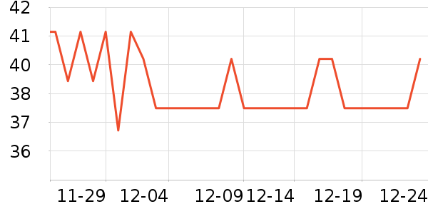 ��ֻ��������Ʒ��ʷ�۸�