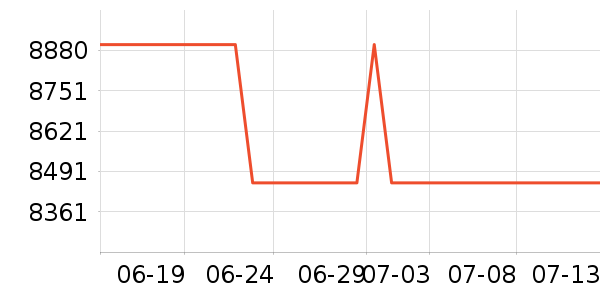 ����̨ʽ��������ʷ�۸�