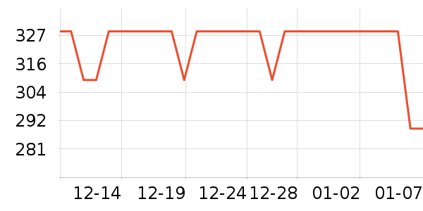 С������Ƶ����豸��ʷ�۸�