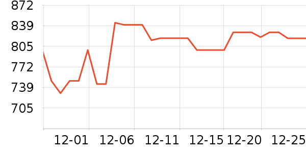 usmile�綯��ˢ��ʷ�۸�