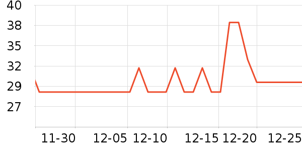 Ī����������ʷ�۸�