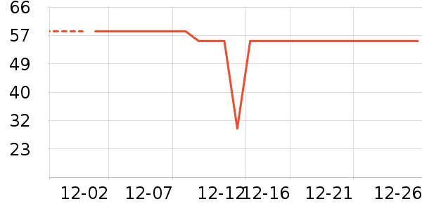 ��ӡ��Ʒ��ͥ�����þ���ʷ�۸�