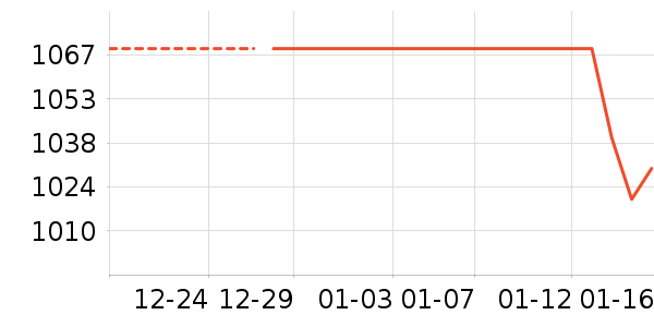 ����Һ�׾���ʷ�۸�