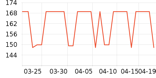 ɼɼ������ʷ�۸�