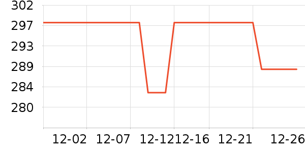 ��ľ�����޷���ʷ�۸�