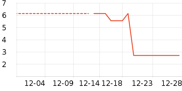 ����Ʒ�Ʊ���/������ʷ�۸�