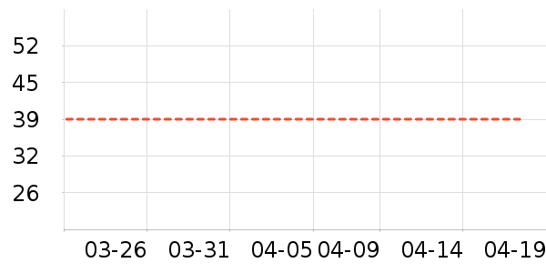 ŷ���ľ/ƴ����ʷ�۸�