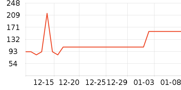 �����ʷ�۸�