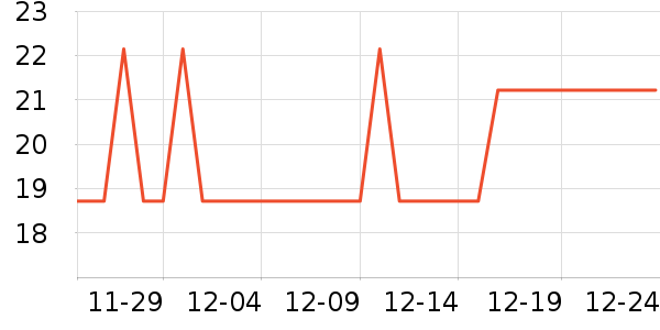 �ʼ�С�������ʷ�۸�