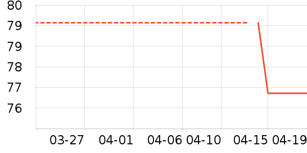 ��������ݮ��ʷ�۸�