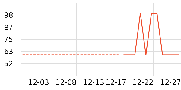 ��ʿ��������ʷ�۸�