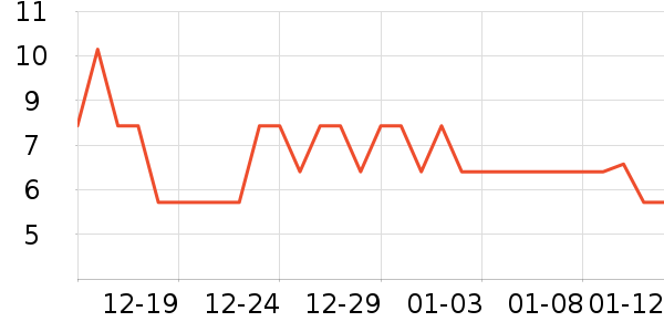 ����Ʒ��ԡ����Ʒ��ʷ�۸�