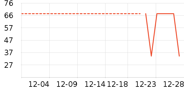 ʷŬ�ȶ�ͯЬ�����ʷ�۸�