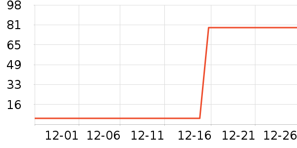 ����ˬ��ˮ��ʷ�۸�