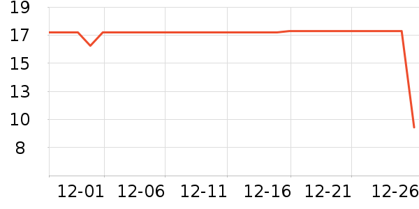 ǧζ��������ʷ�۸�