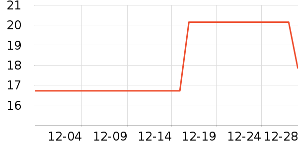 MAIWEINIŮʿǮ��/������ʷ�۸�