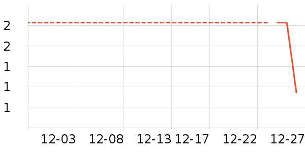 ����Ʒ�ƿ���/�̲���ʷ�۸�