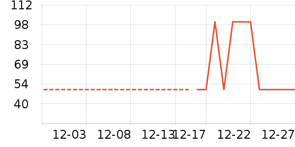 Ӣ��ˮ��/ˮ����ʷ�۸�